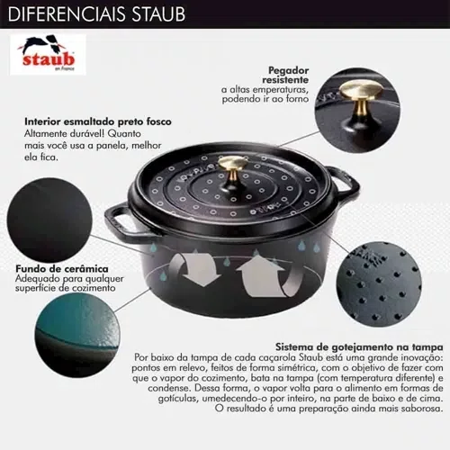 Cacarola Redonda 26cm Cereja - Staub
