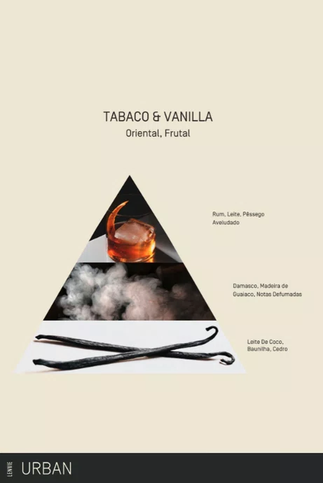 Difusor de Perfume Tabaco e Vanilla 220ml Urban - Lenvie