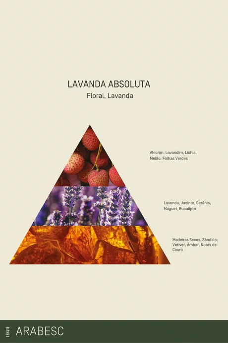 Difusor Refil Lavanda Absoluta 200ml - Lenvie