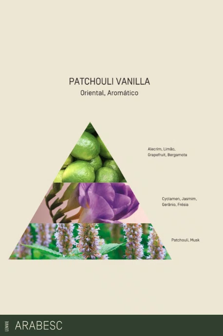 Home Spray Patchouli Vanilla Arabesc 200ml - Lenvie