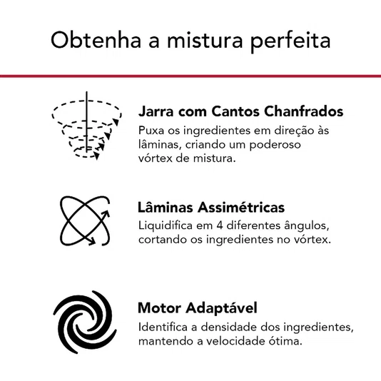 Liquidificador 5 Vel 220v Empire Red - Kitchenaid