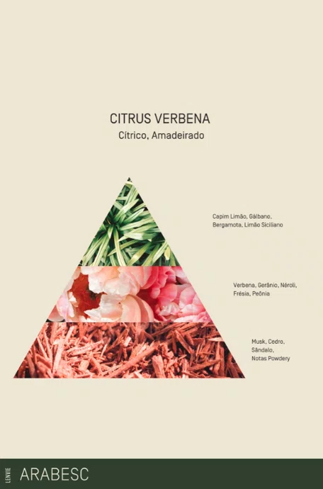 Sabonete Líquido Citrus Verbena Arabesc 350ml - Lenvie