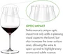 Conjunto de 2 Tacas Pinot Noir 830ml Performance - Riedel